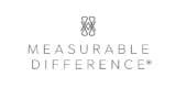 Measurable Difference