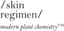 Skin Regimen