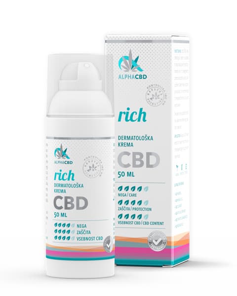 Dermatological Cream CBD Rich