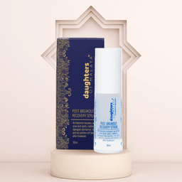Post-Breakout Recovery Serum  review