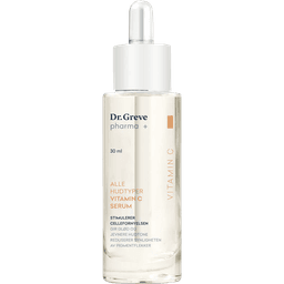 Vitamin C serum Dropper review