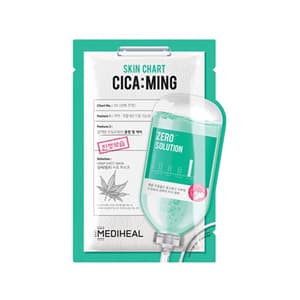 Cica: Ming Mask