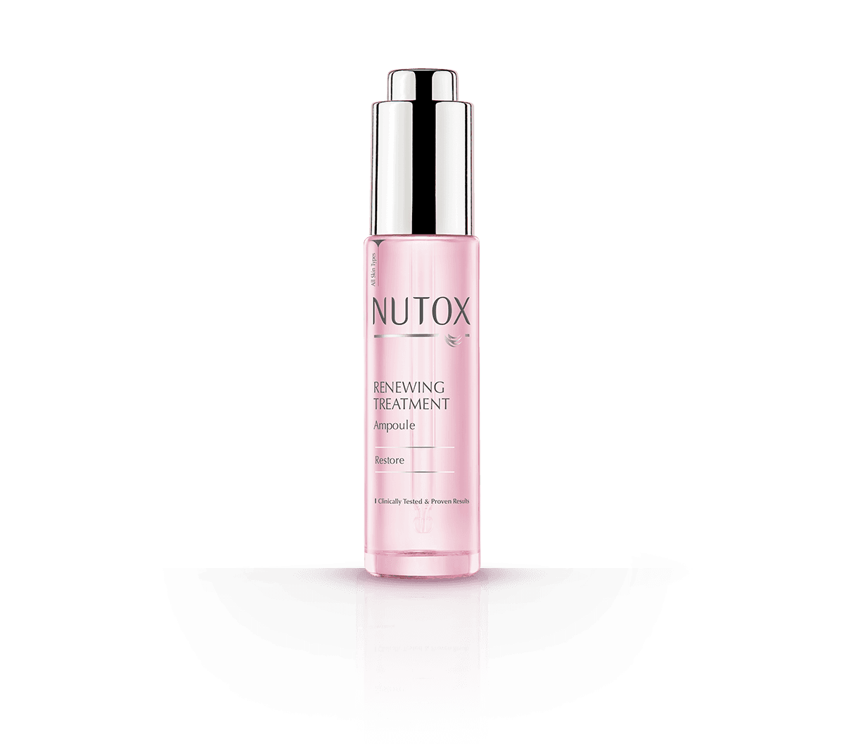 Renewing Treatment Ampoule