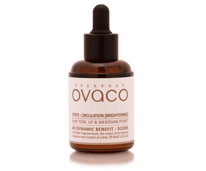 4D Dynamic Benefit Step 2: Circulation