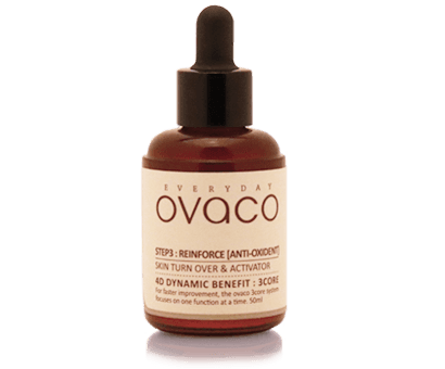 4D Dynamic Benefit Step 3: Reinforce