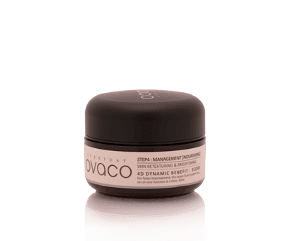 4D Dynamic Benefit Step 4: Management