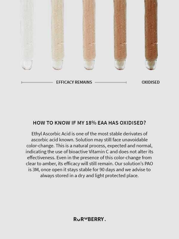 Ruruberry 18% Ethyl Ascorbic Acid Booster Drop review photo by llazyy