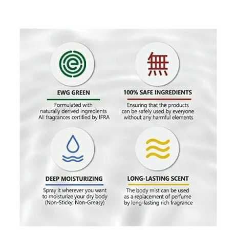 RAVIEL Cozy Perfume Hair & Body Mist Spray review photo by Picky36781