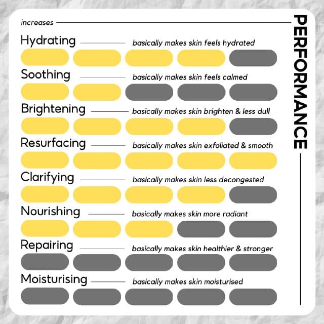 Nature's Palette Octa-Blu Skin Refining Serum review photo by skinwithbes