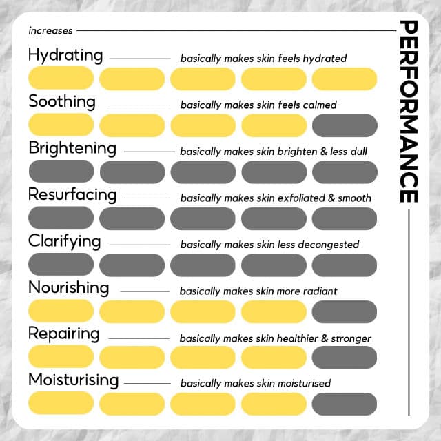 Mizon Water Volume Ex Cream review photo by skinwithbes