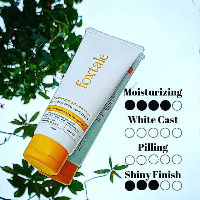 CoverUp Sunscreen SPF 50+ PA++++ product review