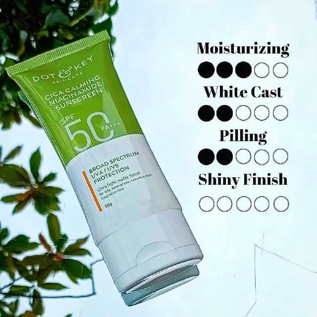 Dot & Key Cica Calming Niacinamide Sunscreen SPF50 PA++++ review photo by Justcrazzzy