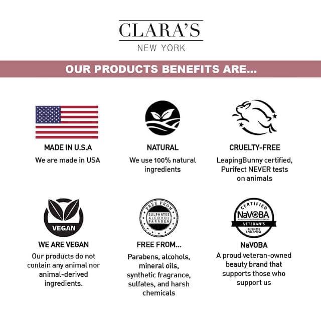 Clara's New York Vitamin E + RT Retinol Stimulating Facial Serum review photo by HayGrooves