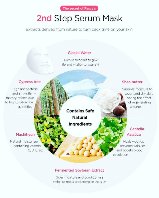 FASCY Lab Time Machine Mask  review photo by HayGrooves