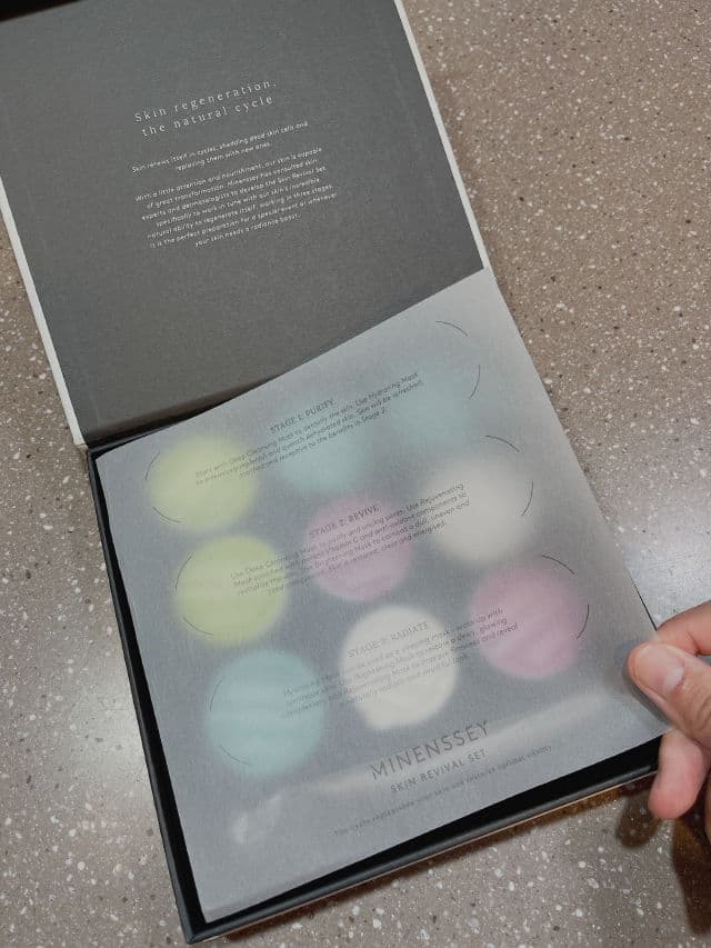 Minenssey Skin Revival Clay Mask Set - Hydrating Clay Mask review photo by misscharlot