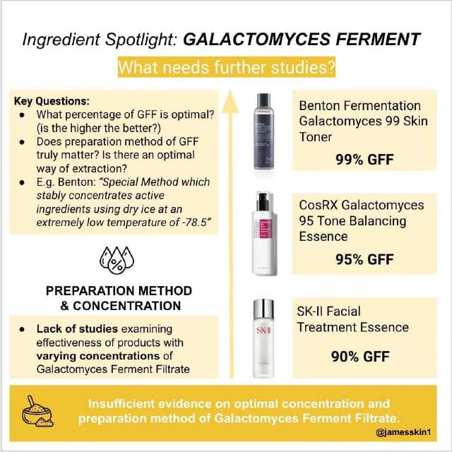 BENTON Fermentation Galactomyces 99 Skin Toner review photo by pickycutiepie