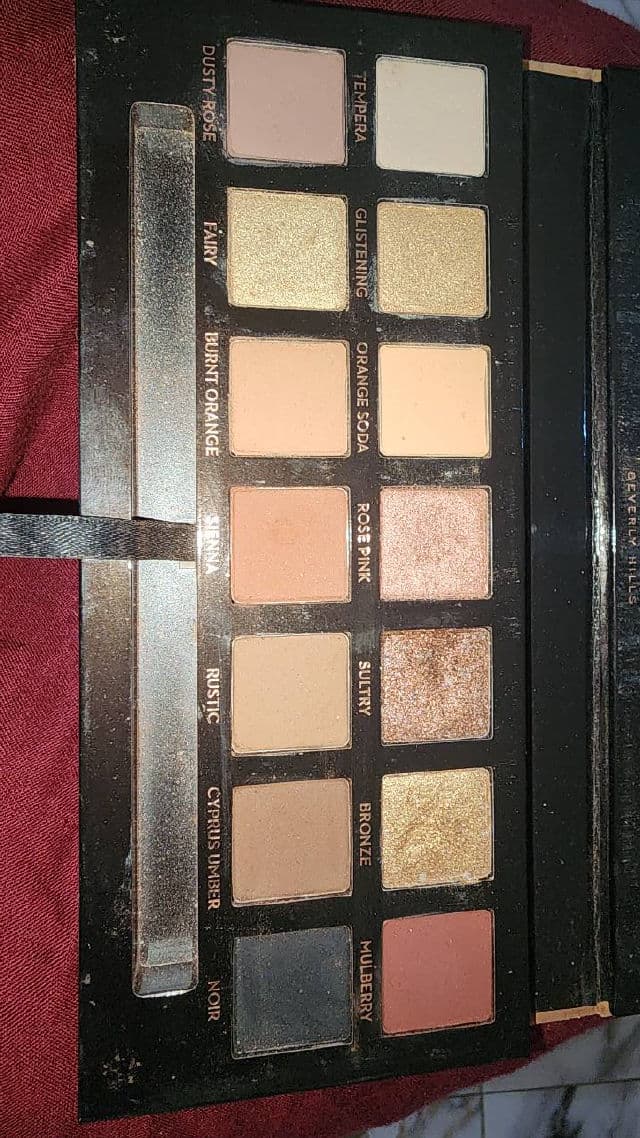 Anastasia Beverly Hills Soft Glam Eyeshadow Palette review photo by purplesunshine