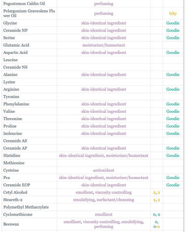 IT'S SKIN Power 10 Formula Powerful Genius Cream review photo by Mariannann26