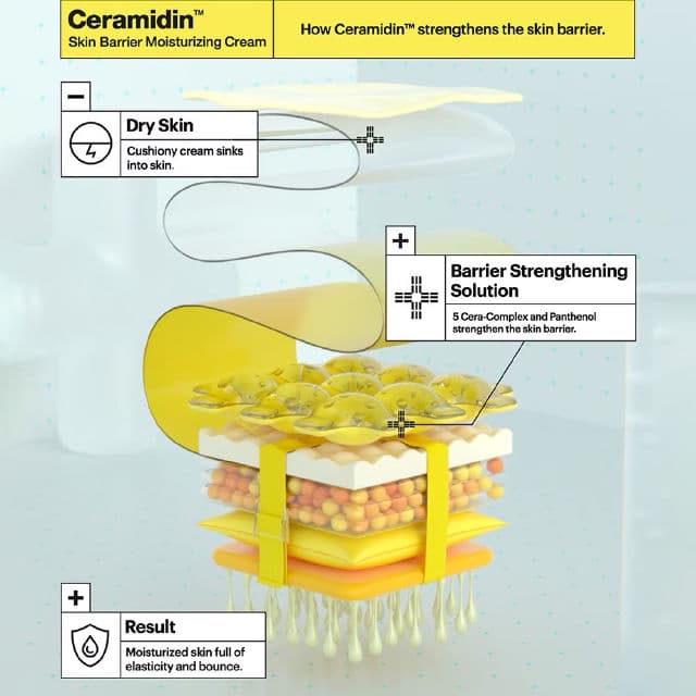 Dr. Jart+ Ceramidin Eye Cream review photo by kimmyass