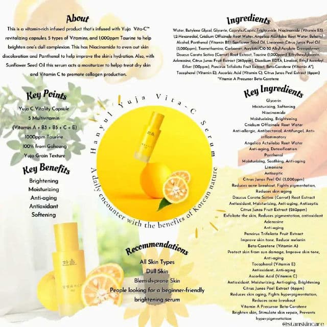 Hanyul Yuja VITA-C™ Serum review photo by stanskincare