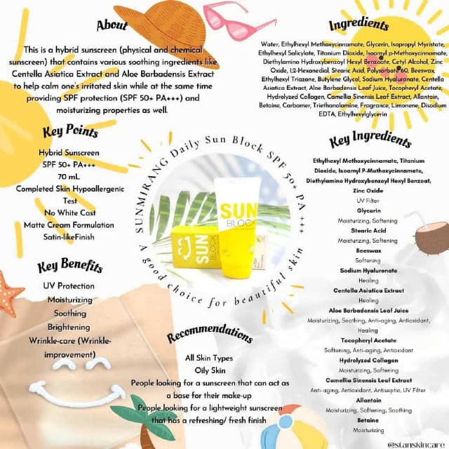 Sunmirang Daily Sunblock SPF50+ PA+++ review photo by stanskincare