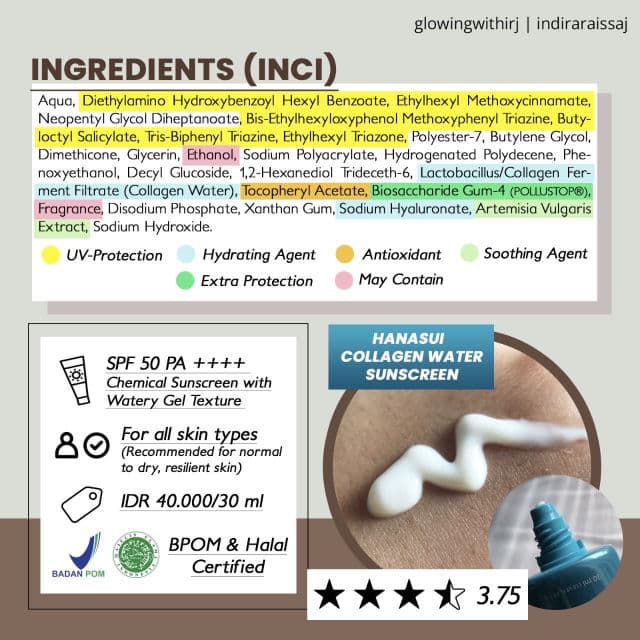 Hanasui Cosmetics Collagen Water Sunscreen SPF 50 PA++++  review photo by glowingwithirj