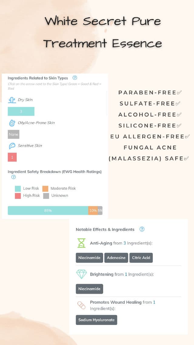 Wardah White Secret Pure Treatment Essence review photo by Diyaaah