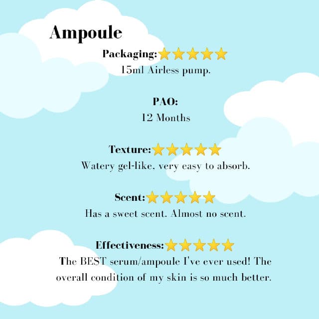 The Pastels Shop HOLO Sea Cucumber Rejuvenation First Ampoule review photo by Samskin