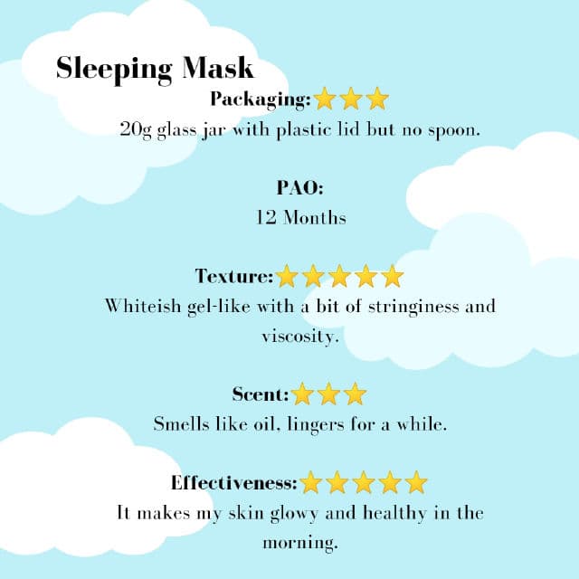 The Pastels Shop "HOLO" Skin Hugging Sleeping Mask review photo by Samskin