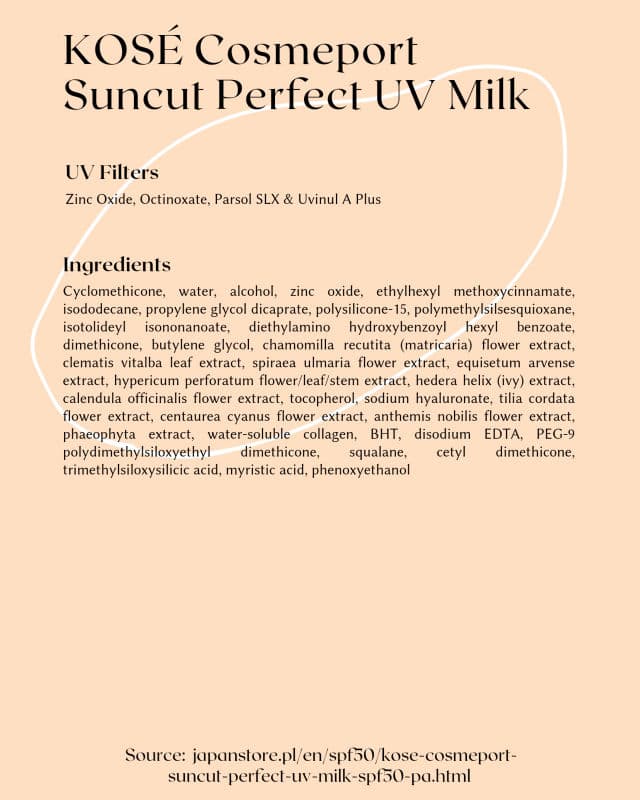 Kose Suncut Perfect UV Milk SPF50+ PA++++ review photo by bubblyvivi
