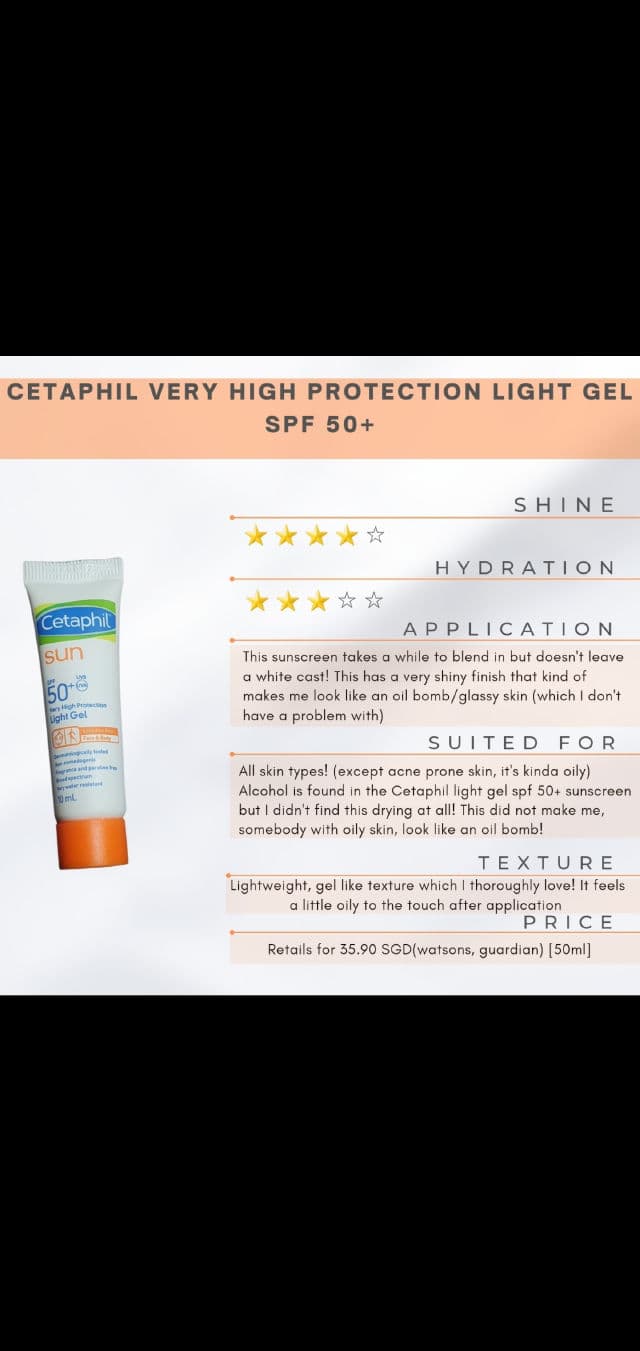 Cetaphil Sun Light Gel SPF50+ review photo by skincarejunksz
