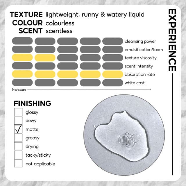 NEWBIE Hydrating Glow Essence review photo by skinwithbes