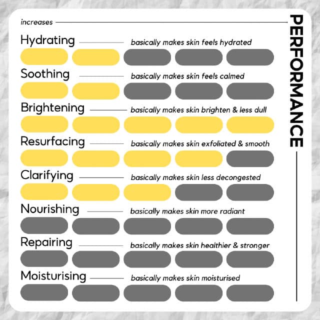 NEWBIE Hydrating Glow Essence review photo by skinwithbes