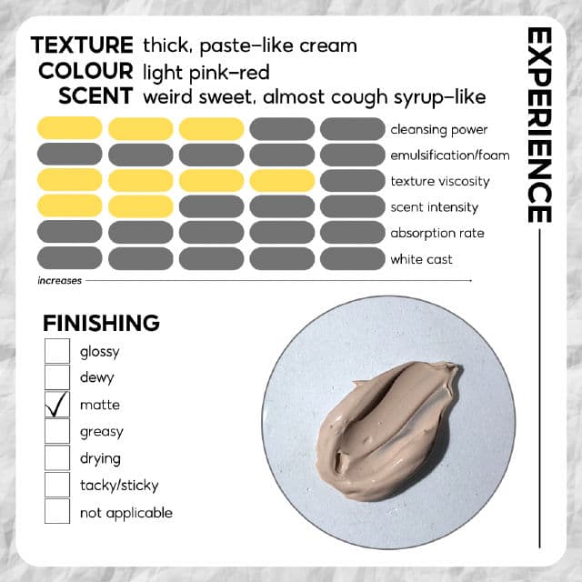 Womeskin Pink Clay Mask review photo by skinwithbes