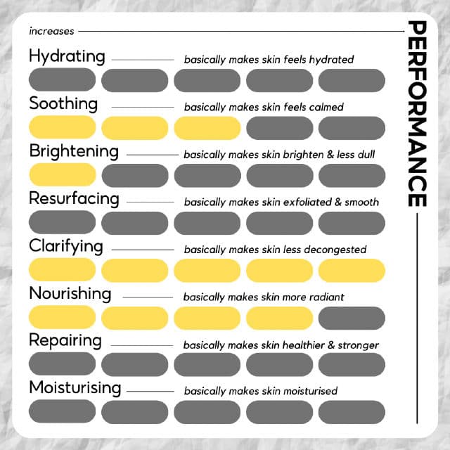 Womeskin Pink Clay Mask review photo by skinwithbes