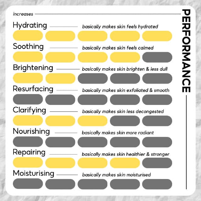 5 To 5 Aqualibrium review photo by skinwithbes