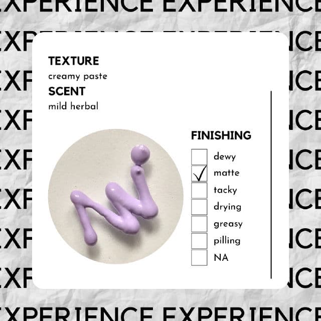 Daughters of Malaya Sulfur Spot Drying Lotion review photo by skinwithbes