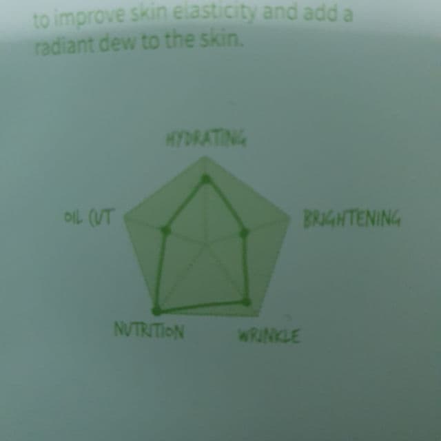 A'bloom Avo-Cuddle-Me Nourishing Avocado Mask review photo by ItsTrx