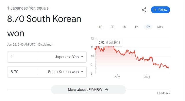 Romand #01 Pomeloco review photo by cezzaarraa